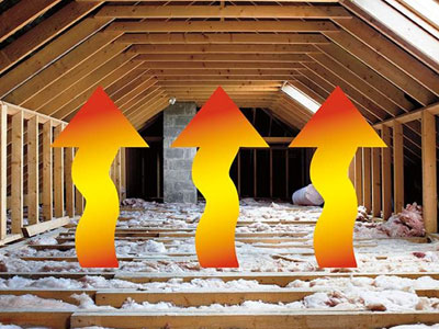 Avilas Roofing and Construction Images